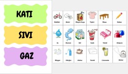 Maddenin Halleri Görsel Eşleştirme