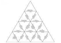 5.1. School Life Tarsia