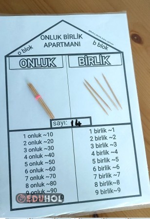 Onluk Birlik Apartmanı