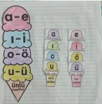 ÜNLÜ HARFLER DONDURMASI