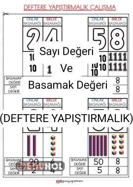Basamak Konusu( DEFTERE YAPIŞTIRMALIK)