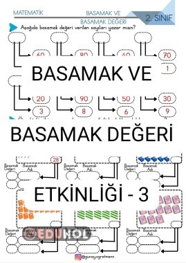 Basamak ve BasamakDeğeri Etkinliği-3