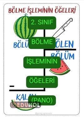 Bölme İşleminin Öğeleri(PANO)