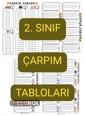 ÇARPIM TABLOLARI