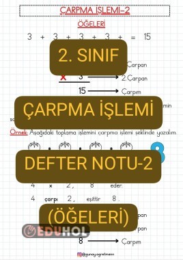 Çarpma İşlemi Defter Notu-2(Öğeleri)