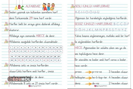Defter Notları(Alfabemiz, ünlü-ünsüz harfler, hece bilgisi)
