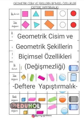 Geometrik Cisim ve Şekillerin Değişmezliği(Biçimsel Özellikleri)