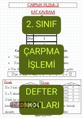 KAT Kavramı DEFTER NOTLARI