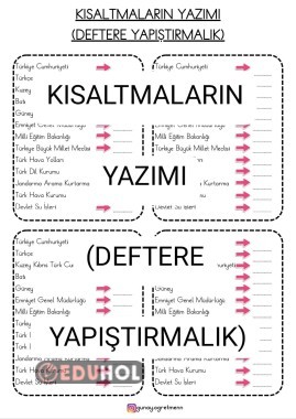 Kısaltmaların Yazımı(Deftere YAPIŞTIRMALIK)