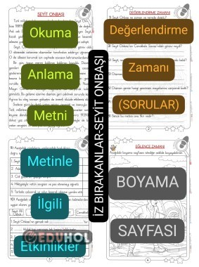 Okuma-Anlama(SEYİT ONBAŞI-İz Bırakanlar)