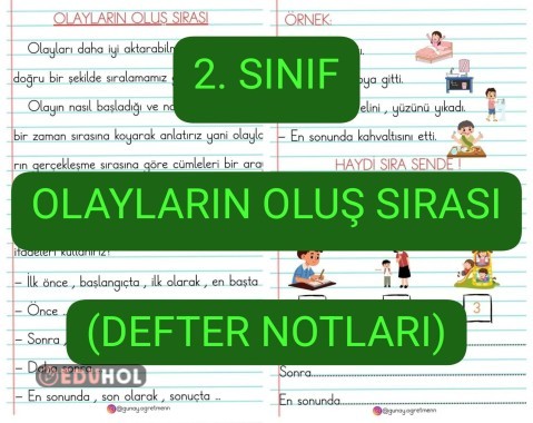Olayların Oluş Sırası(DEFTER NOTU)