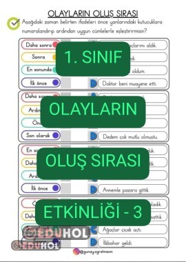 Olayların Oluş Sırası Etkinliği-3