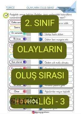 Olayların Oluş Sırası Etkinliği-3