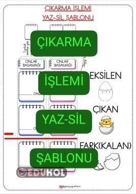 Onluk Bozarak Çıkarma YAZ-SİL Şablonu