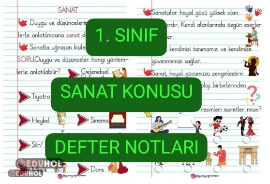 Sanat Konusu DEFTER NOTLARI