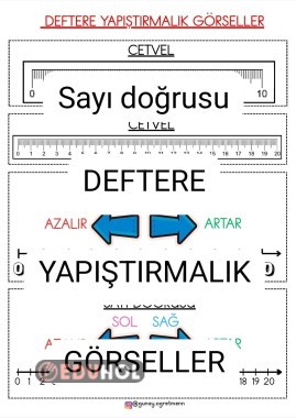 Sayı Doğrusu(DEFTERE YAPIŞTIRMALIK)