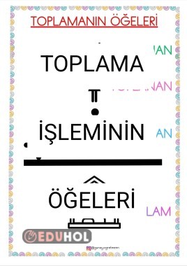 Toplama İşlemi Öğeleri(Terimleri)