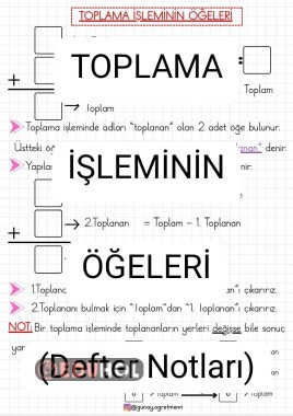 Toplama İşleminin Öğeleri(DEFTER NOTLARI)