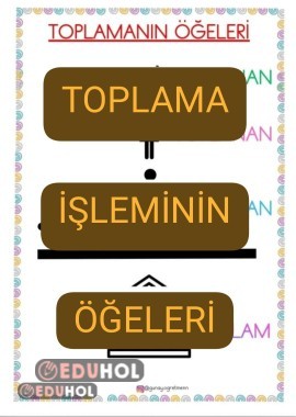 Toplamanın Öğeleri PANO