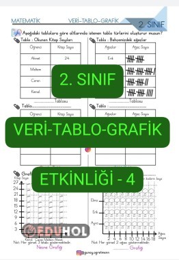Veri-Tablo-Grafik Etkinliği-4