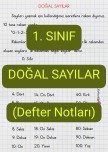 Doğal Sayılar(Defter Notları)-Deftere Yapıştırılabilir
