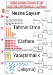 Nesne Sayısını Tahmin Etme(YAPIŞTIRMALIK)