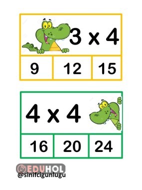 ÇARPMA İŞLEMİ OYUN KARTLARI TİMSAH