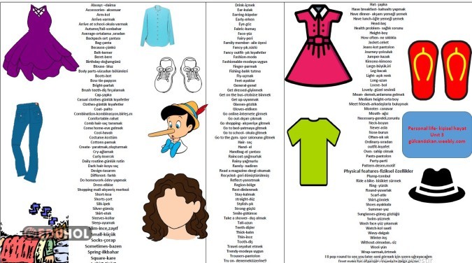 5.3 personal life words maarif