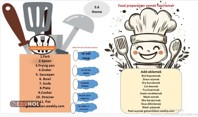 5.6 theme kıtchen tools food preparatıon