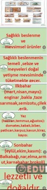 yeşil vatan mayıs sağlıklı beslenme ve mevsimsel ürünler