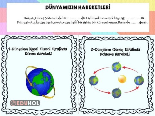 DÜNYANIN HAREKETLERİ