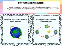 DÜNYANIN HAREKETLERİ