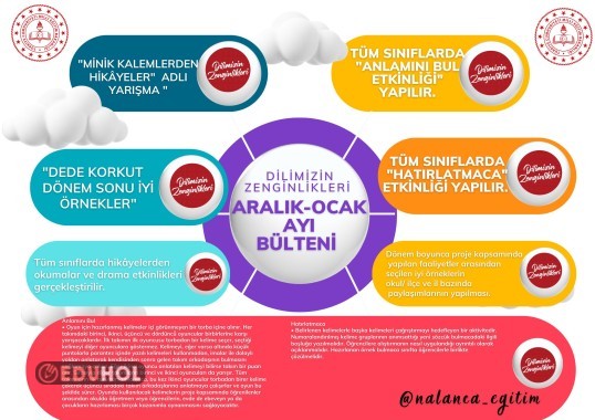 Dilimizin Zenginlikleri Projesi Aralık Ocak Bülteni