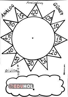 Saatler için çok etkili bir materyal