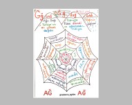 ĞĞĞĞĞğğğğğ