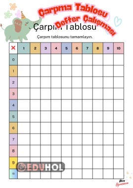 Matematik/ Çarpma Tablosu Defter Çalışması/Öğrenci Dolduracak.