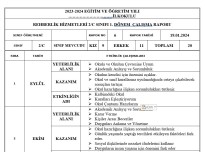 Rehberlik 1.Dönem Sonu Raporu