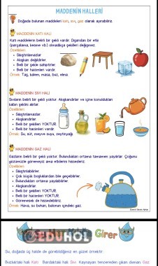 4. Sınıf Maddenin Halleri Konu Anlatımı