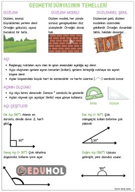 Geometrinin temel kavramları