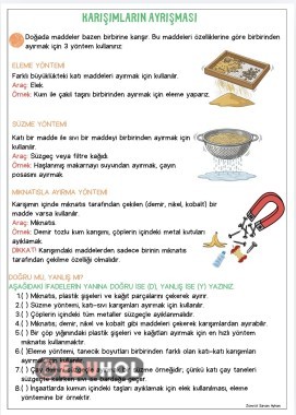 Karışımların ayrılması konu anlatımı ve değerlendirme