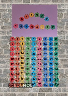 Ritmik Saymalar Pano