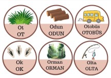 o sesini öğreniyorum...