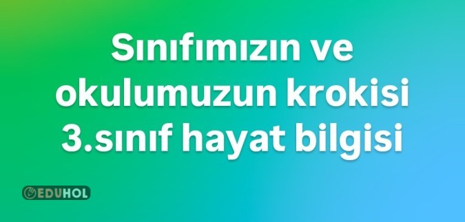 Sınıfımızın ve okulumuzun krokisi