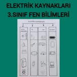 Elektrik kaynakları 3.sınıf fen bilimleri