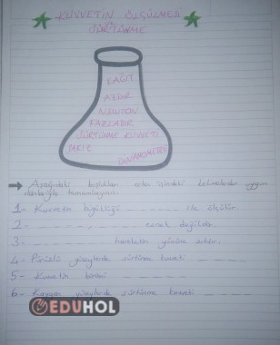 KUVVETİN ÖLÇÜLMESİ ve SÜRTÜNME