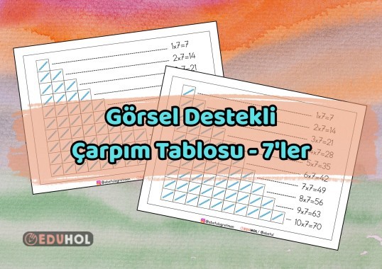 Görsel Destekli Çarpım Tablosu - 7'ler