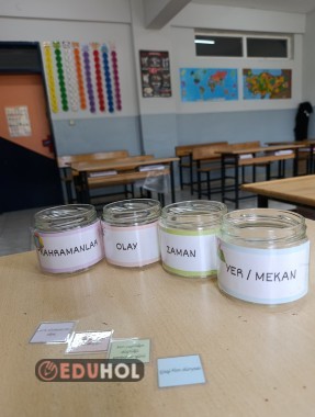 Yaratıcı Hikaye Yazma (Hikaye Unsurları)