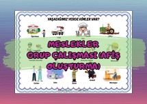 Meslekler - Afiş Oluşturma(Grup Çalışması)