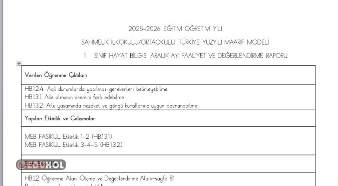 TÜRKİYE YÜZYILI MAARİF MODELİ 1.SINIF TÜRKÇE DERSİ OCAK