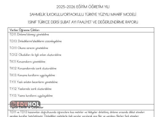TÜRKİYE YÜZYILI MAARİF MODELİ TÜRKÇE 1 ŞUBAT